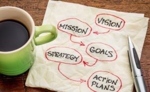 Una tazza di caffè una penna ed un tovagliolo di carta usato con le scritte vision mission goals strategy action plans